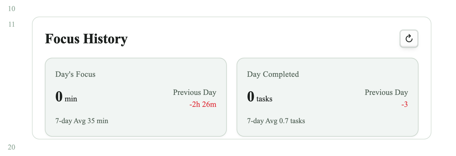Date-specific embed with parameters