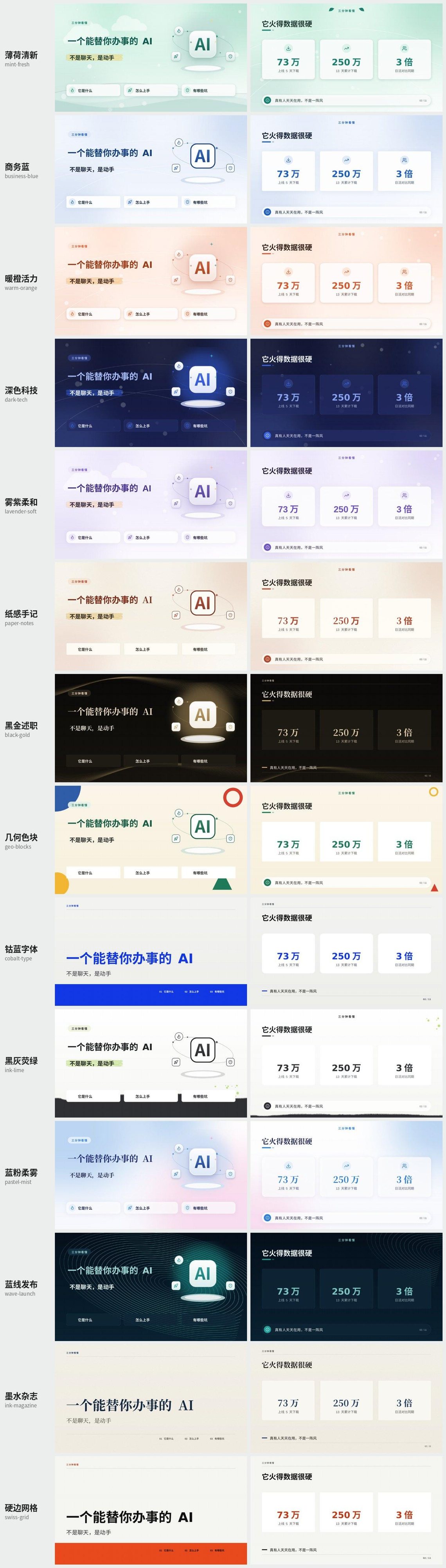 十四套风格