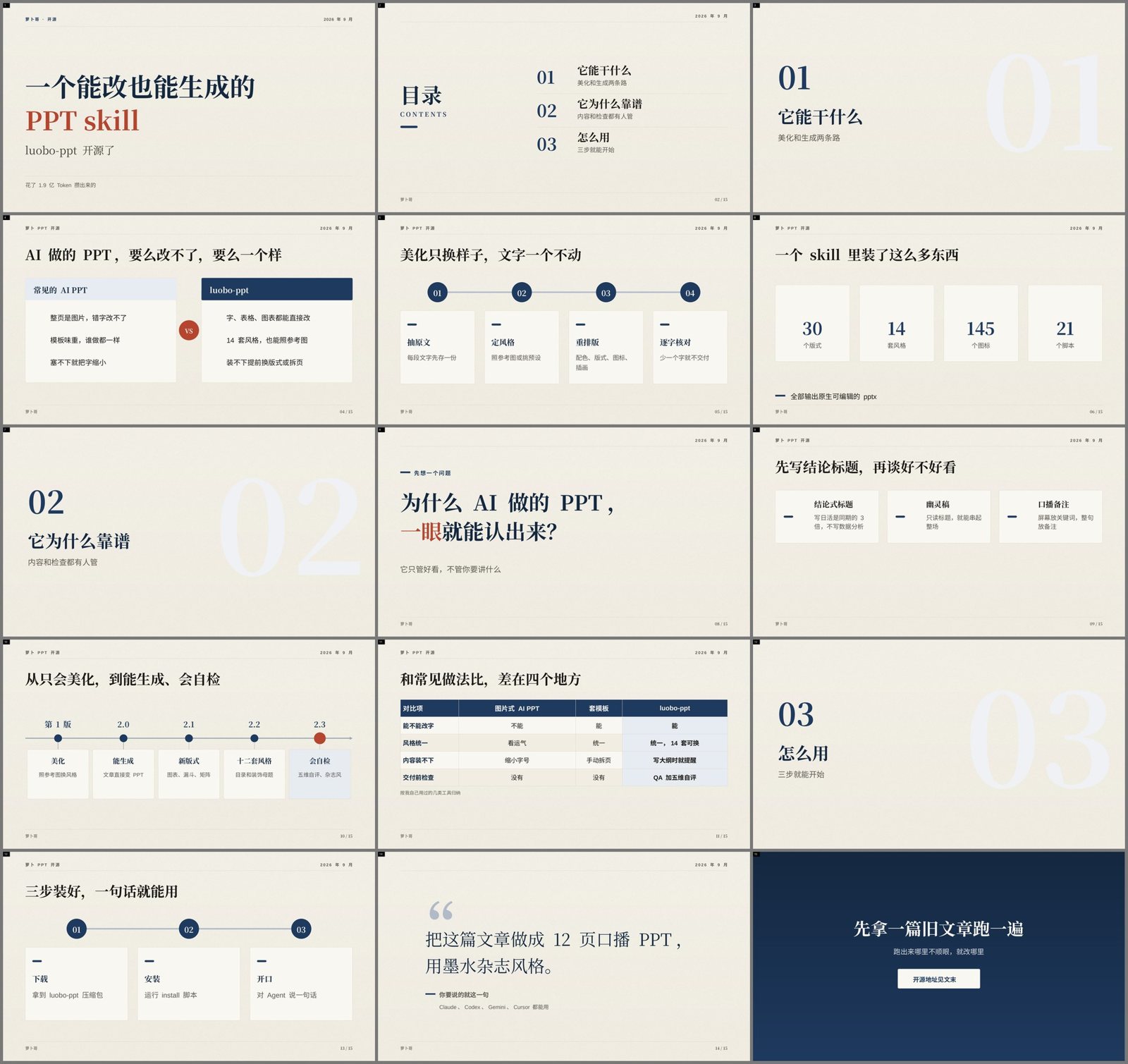 文章做成的 PPT