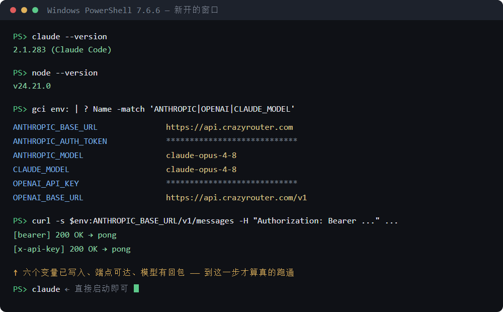 四項驗證命令的實際輸出
