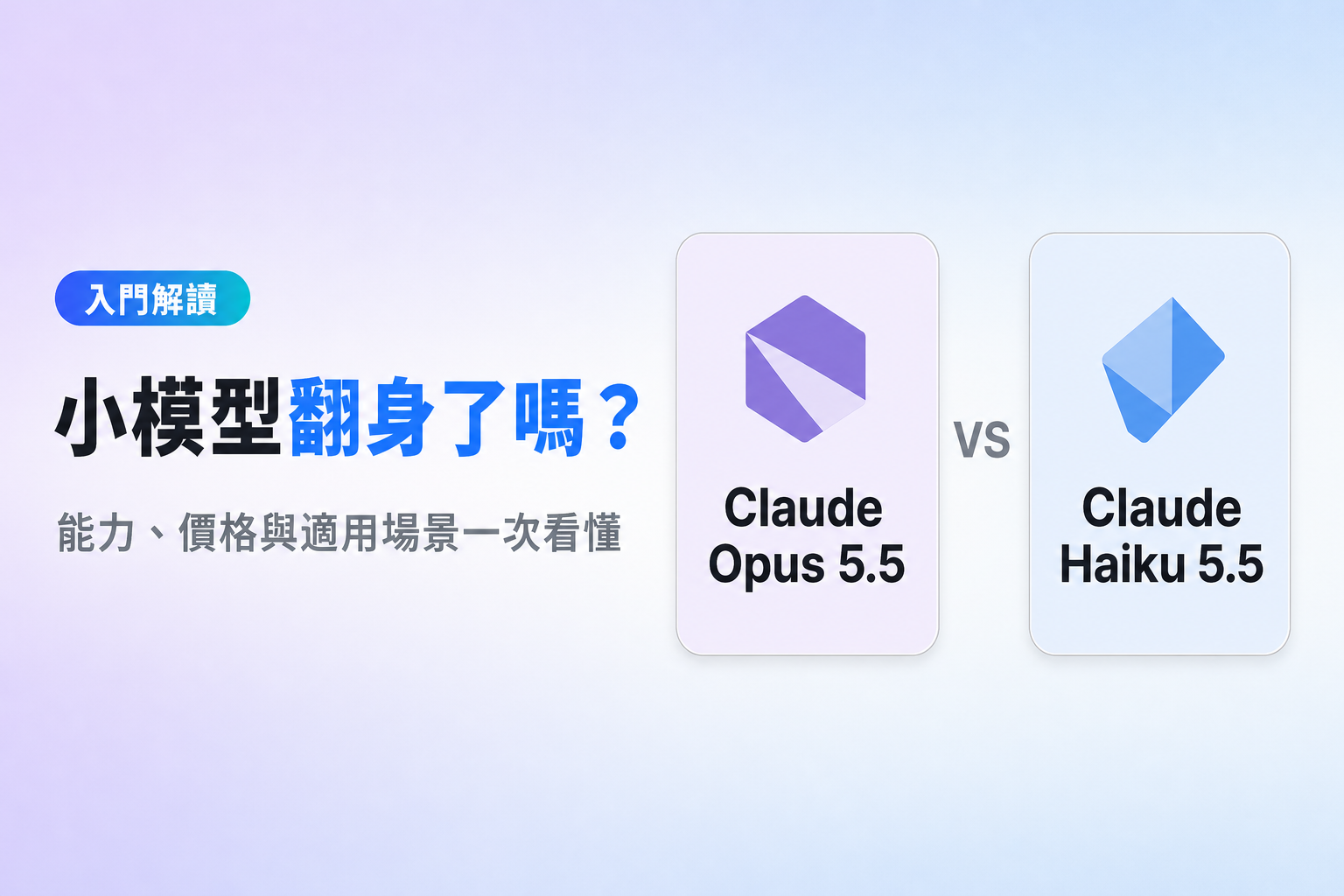 Claude Opus 5.5 與 Claude Haiku 5.5 能力與價格對比封面