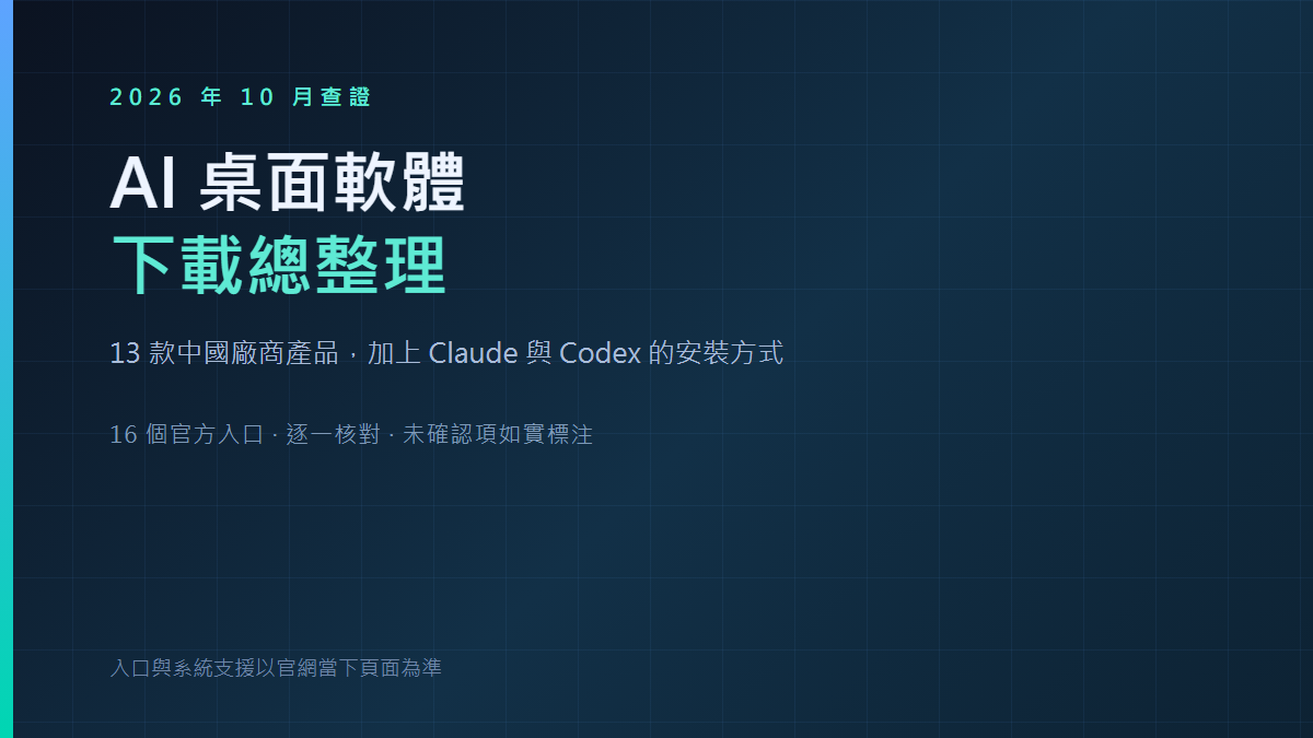 封面:AI 桌面版 App 官方下載頁總整理