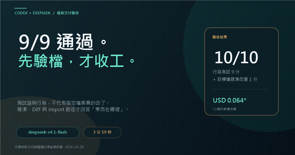 DeepSeek 在 Codex 完成修復後的檔案驗收示意