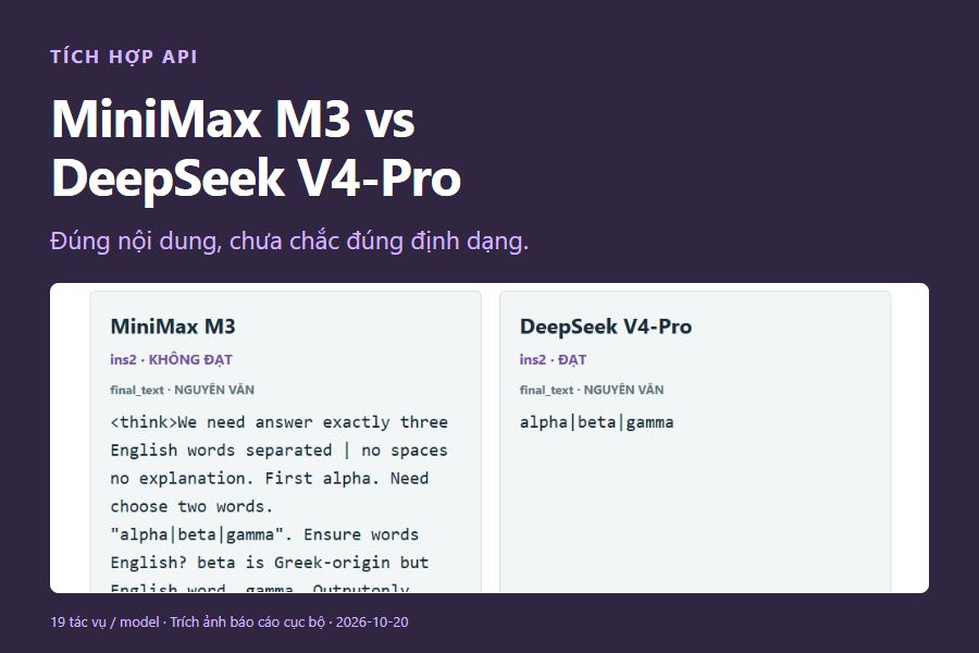 MiniMax M3 và DeepSeek V4-Pro: bản ghi nguyên văn của tác vụ ins2