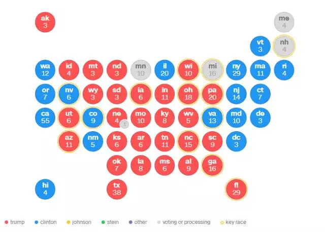 usa3