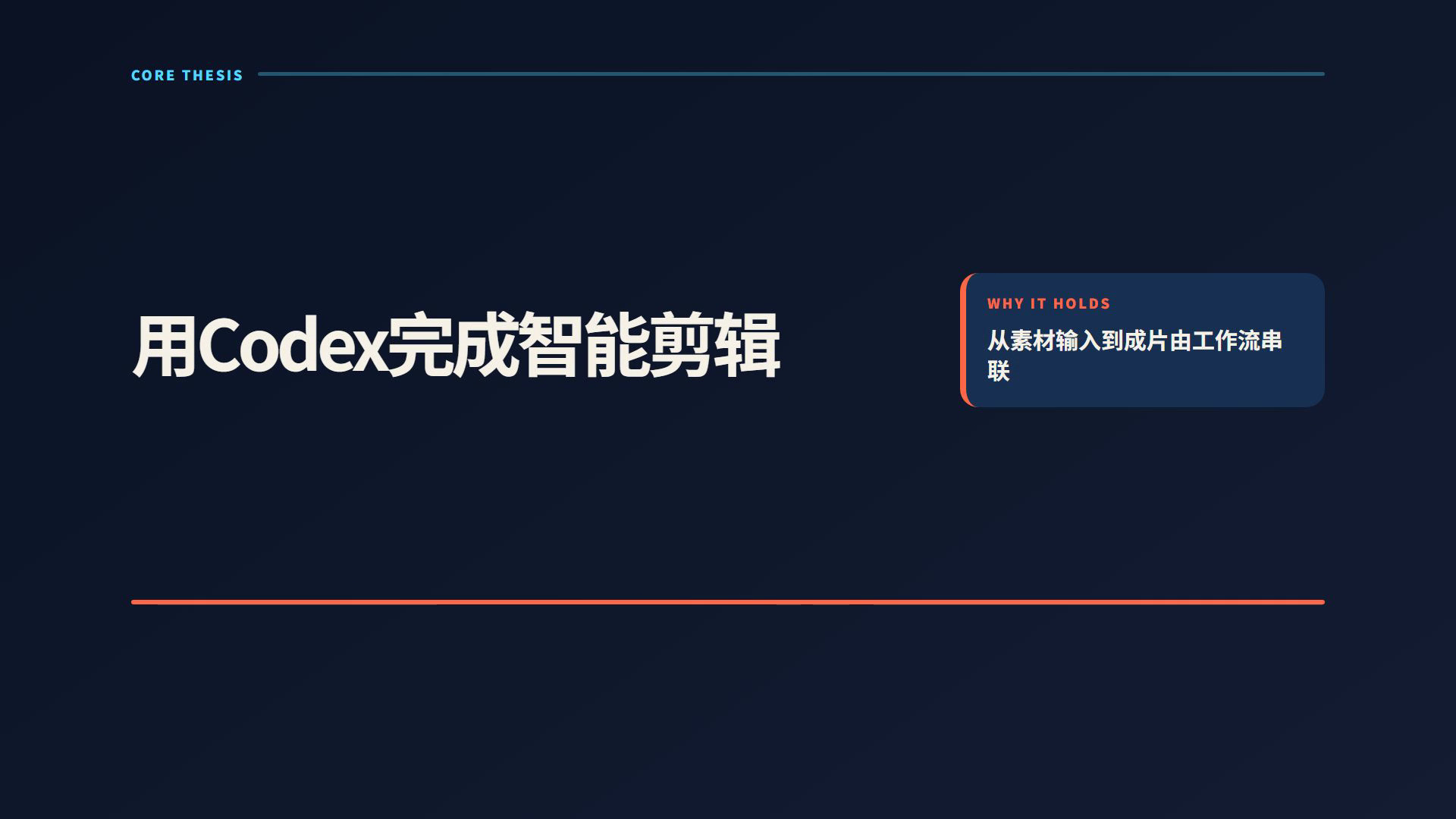 Ai Self Media Video Packaging Skill, Screenshot