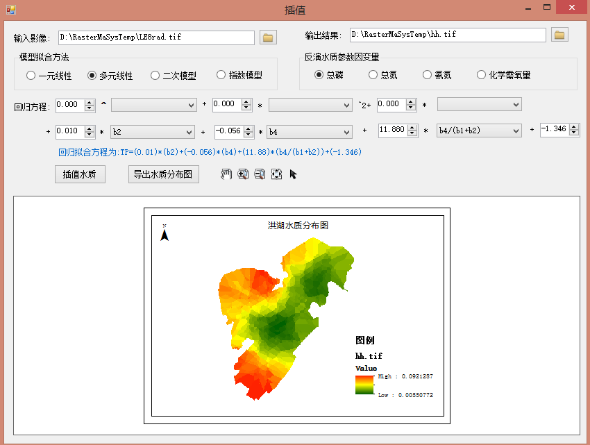 水质插值