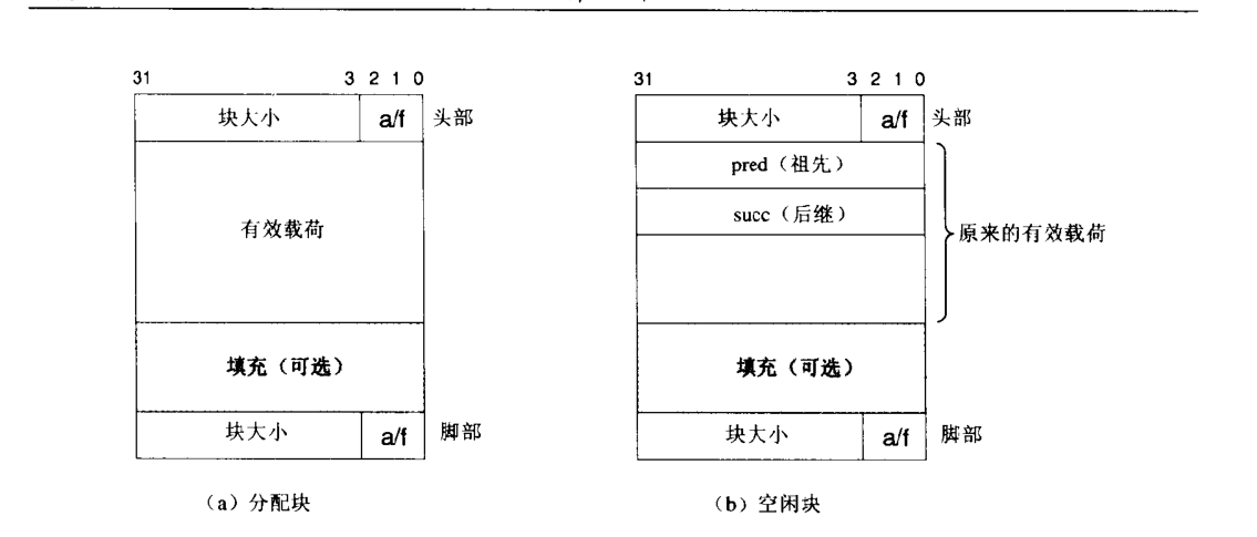 image-20221201221944590