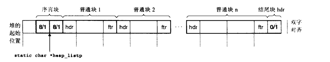 image-20221201232153252