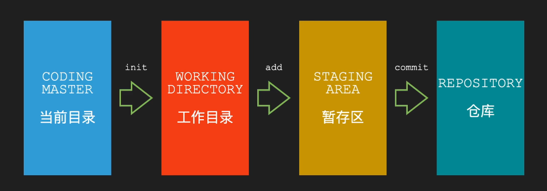 image-20221224005306851