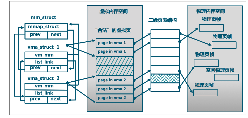 image-20221231093922878