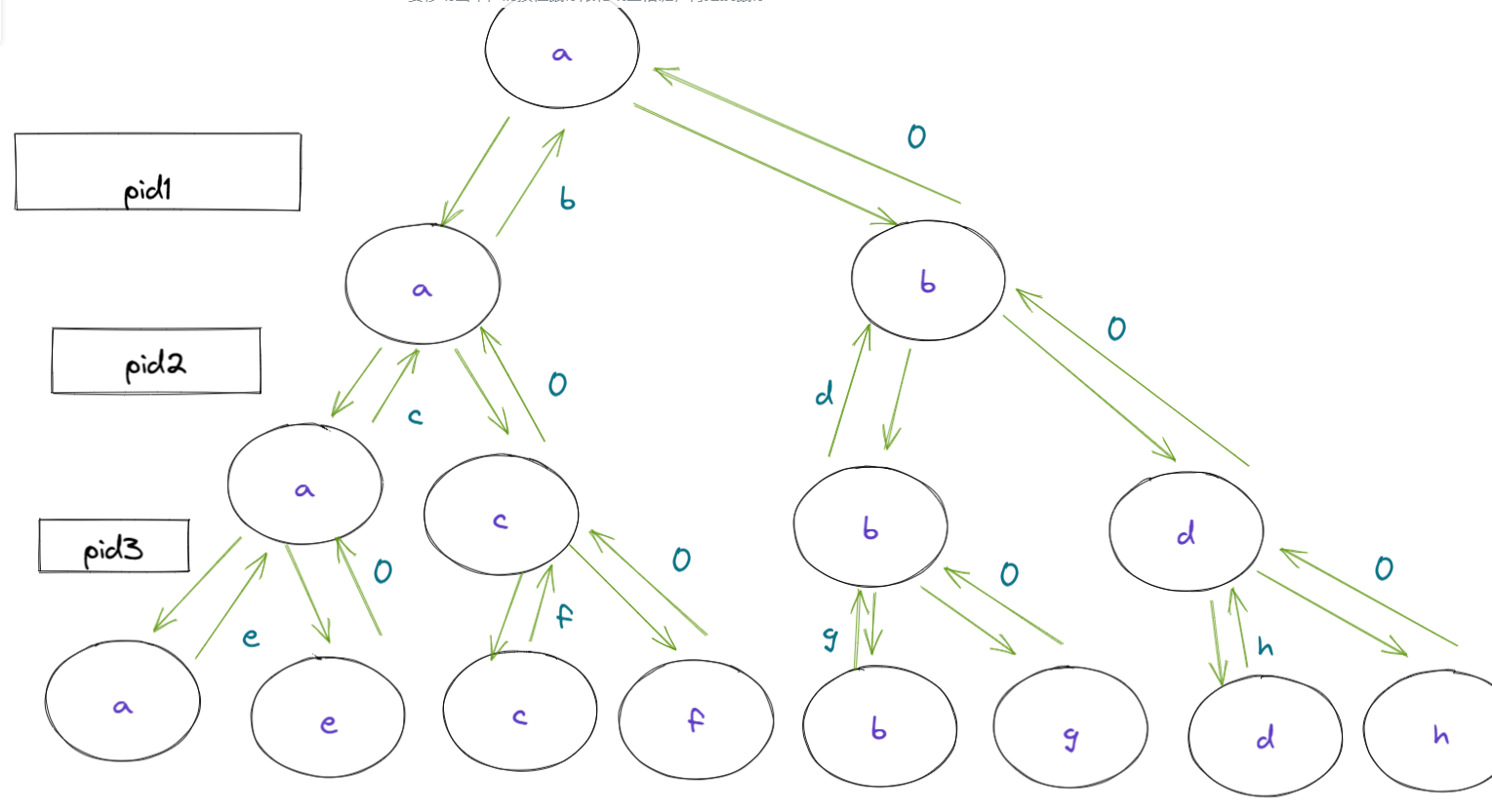 image-20230116171706390