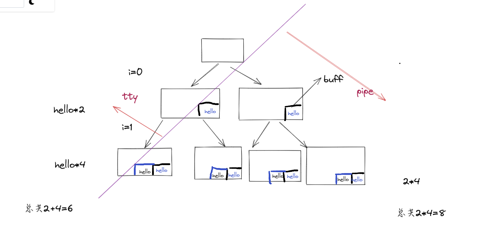 image-20230116184034934