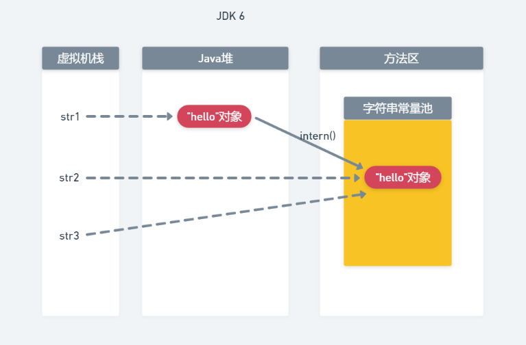 jdk7-04