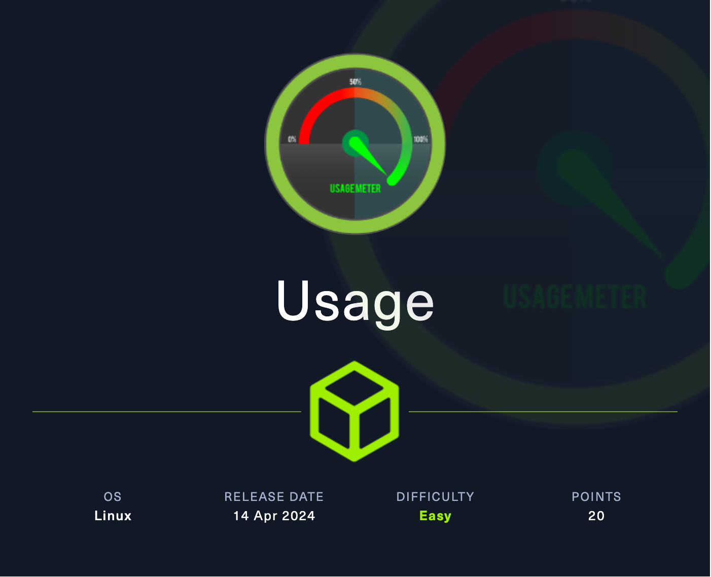 Usage