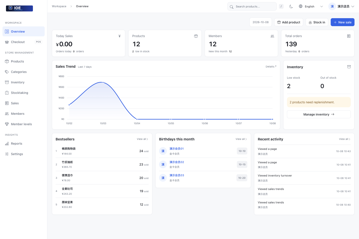 Business overview with sales, stock alerts, and member information