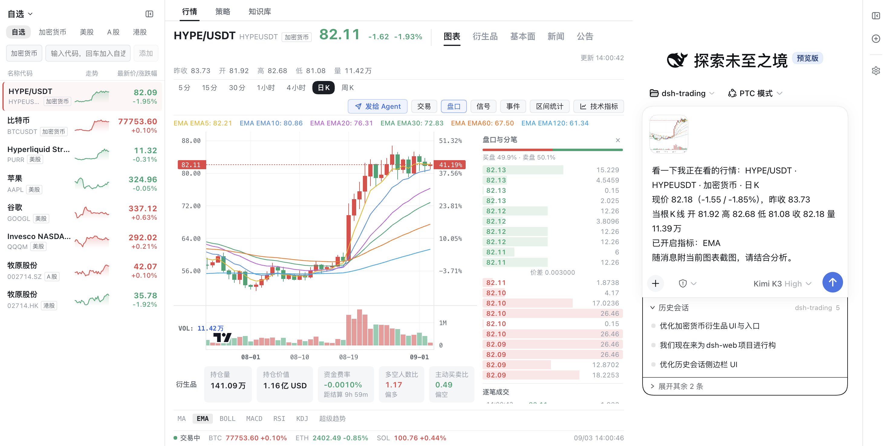 Send to Agent — chart snapshot and quote context injected into the composer