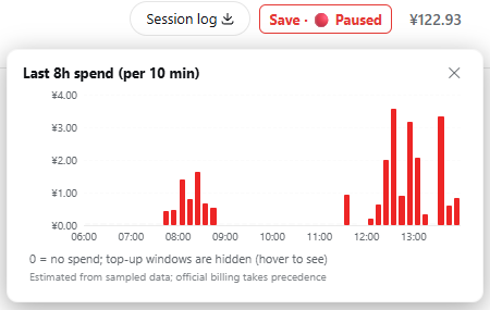 Balance and spend bar chart screenshot