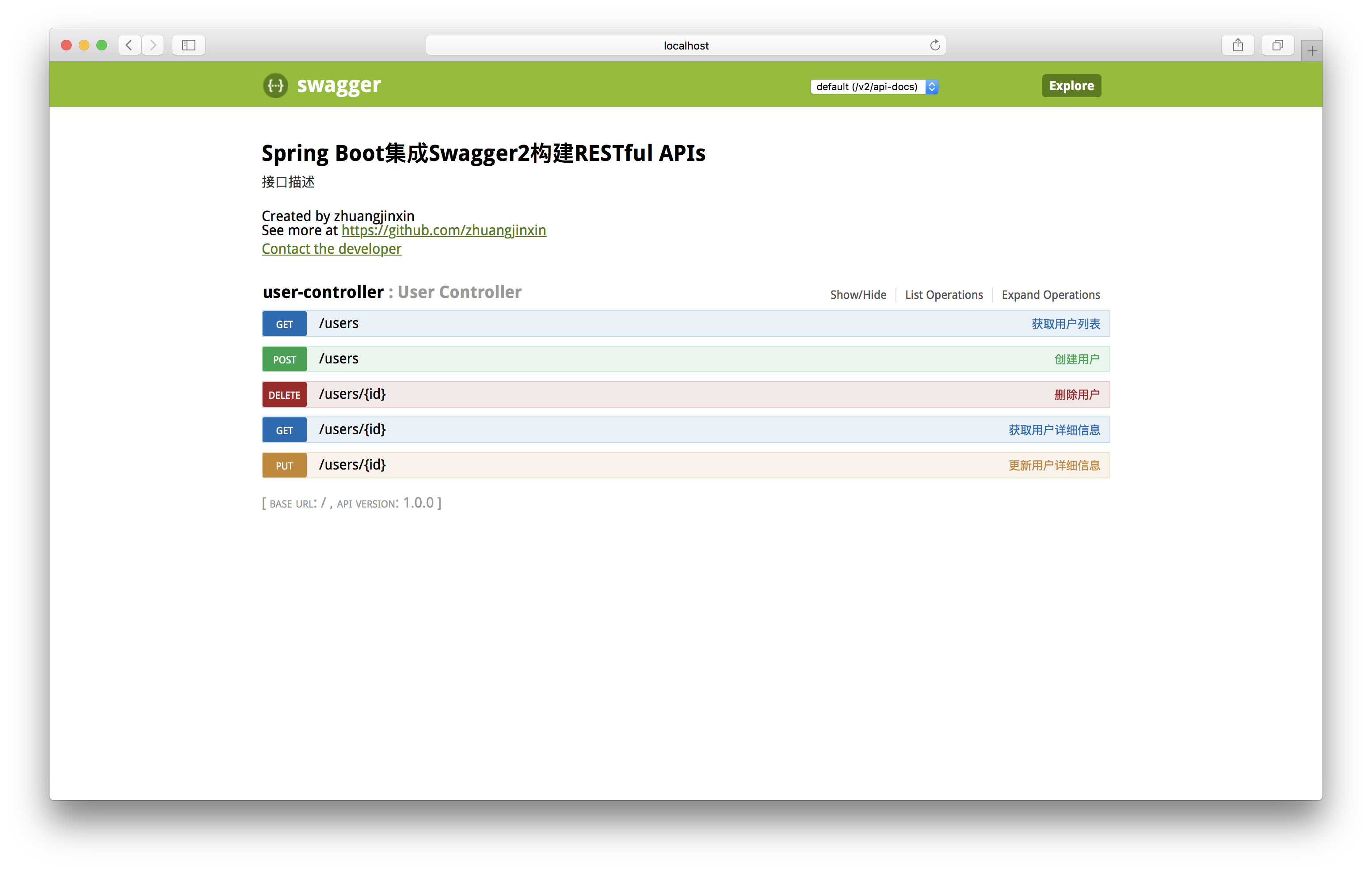 SpringBoot Swagger2