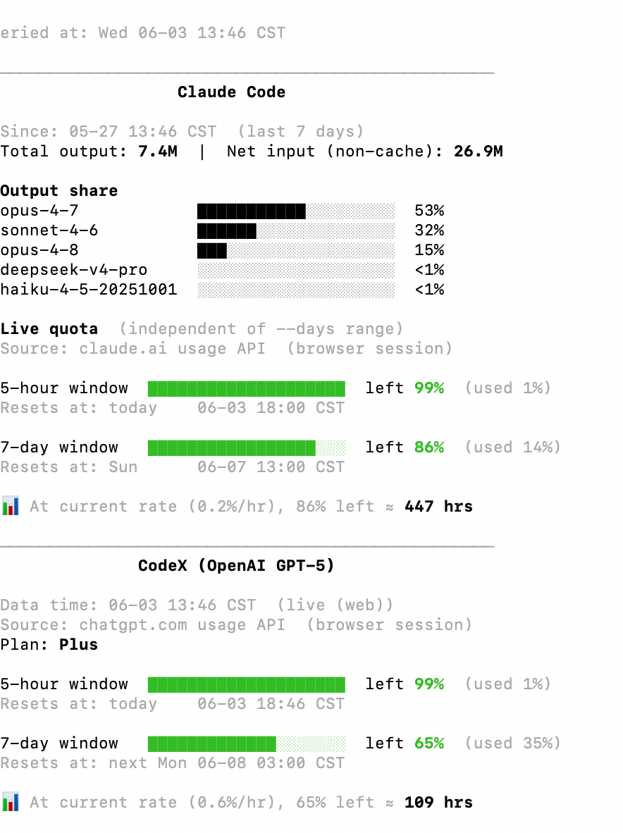 CLI screenshot (English)