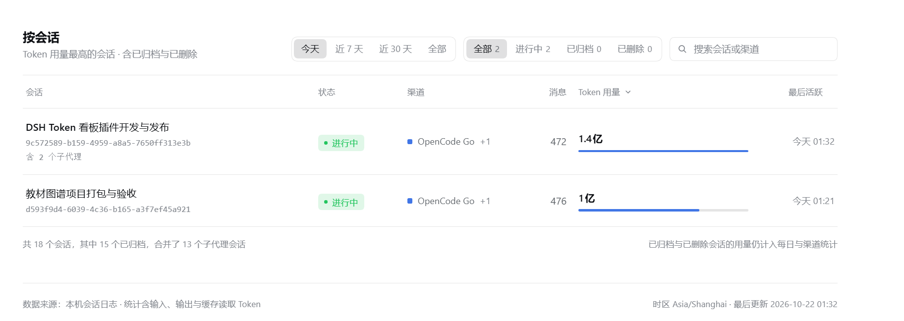 按会话