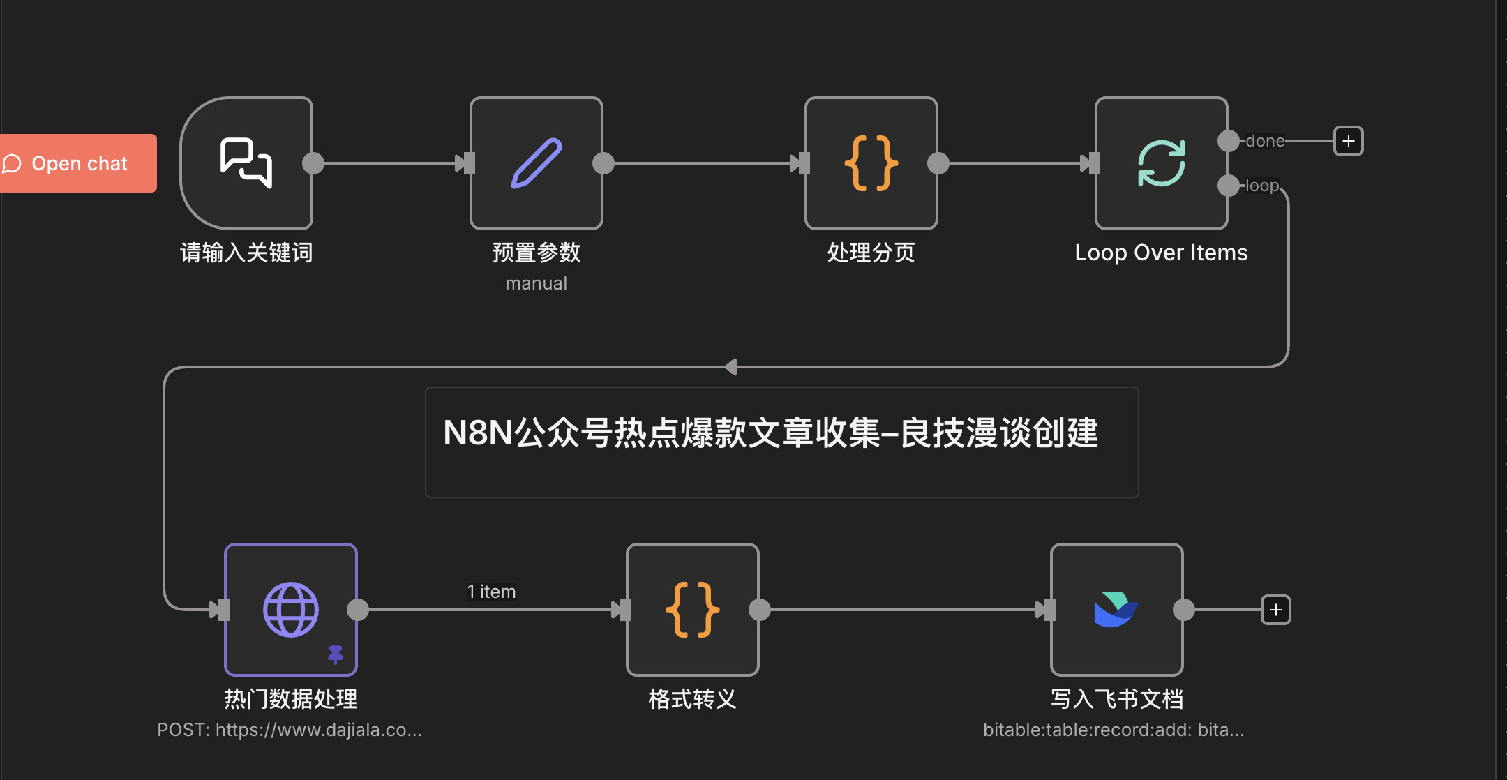 n8n爆款文章自动采集