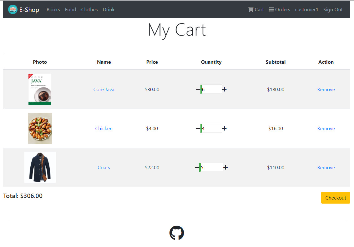 Java 11, REST API, JWT, Bootstrap 