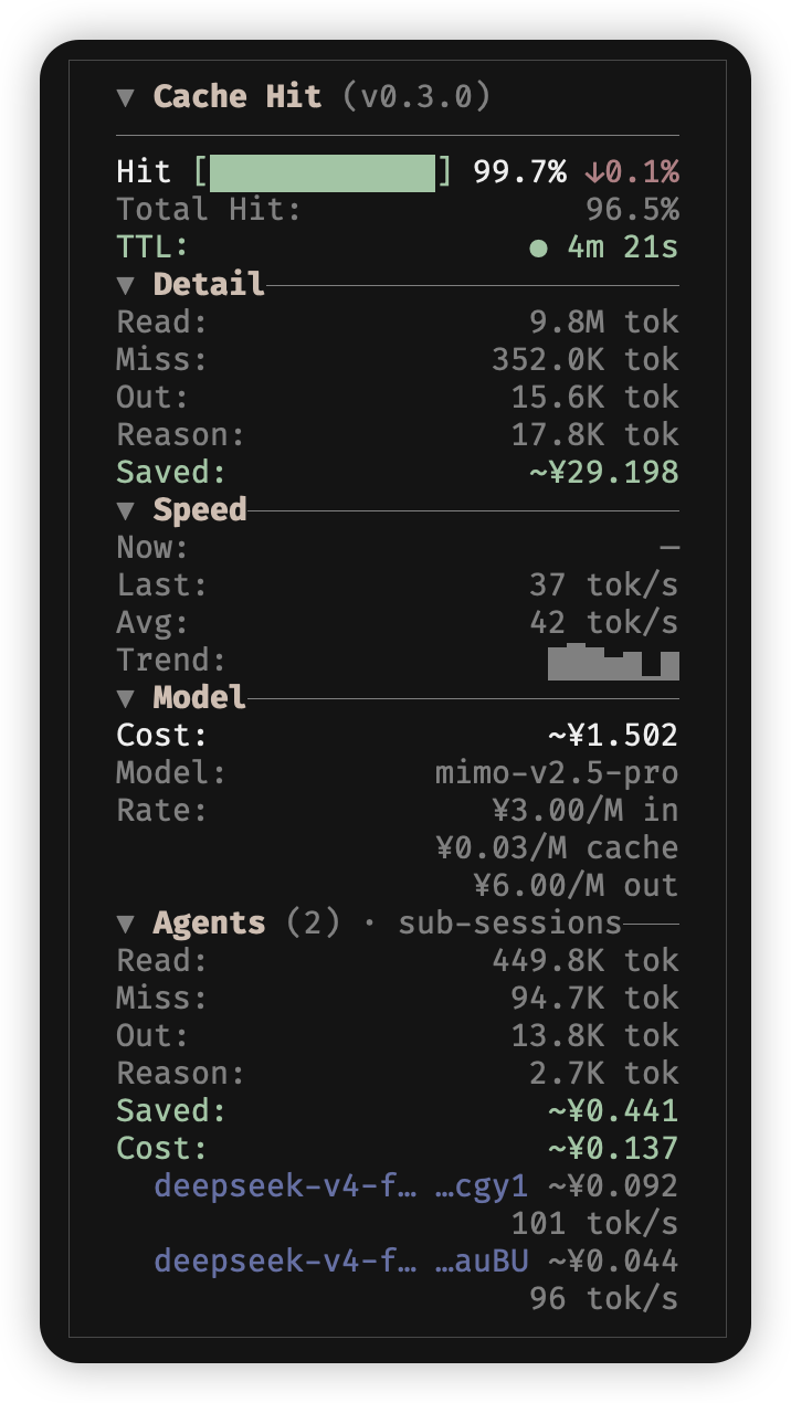 Cache Hit sidebar panel