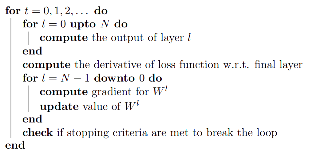 Backpropagation