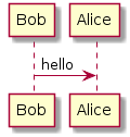 Bob->Alice : hello