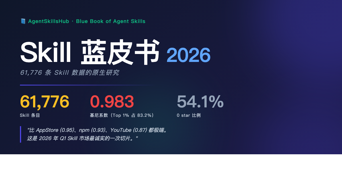 Skill 蓝皮书 2026 Cover