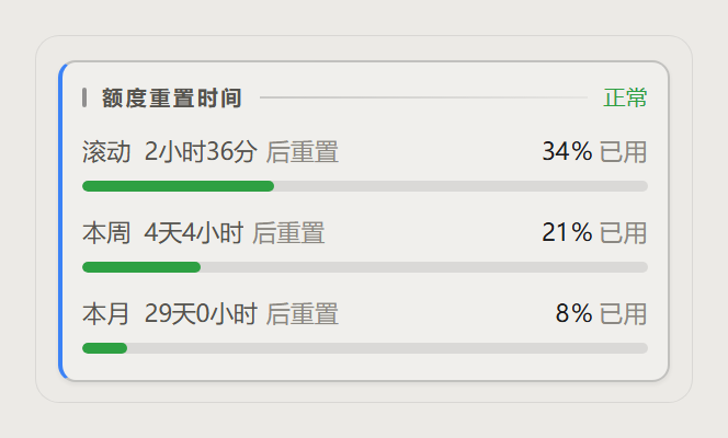 额度分块：滚动、每周、每月三个窗口与重置倒计时