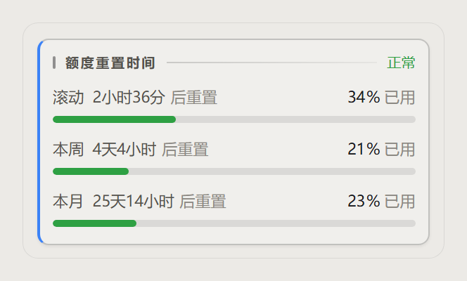 额度分块：滚动、每周、每月三个窗口与重置倒计时