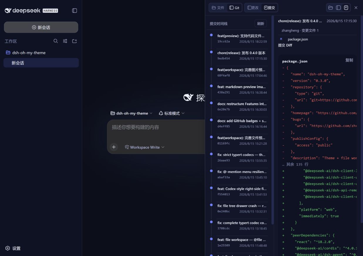 Git 提交时间线与提交 Diff