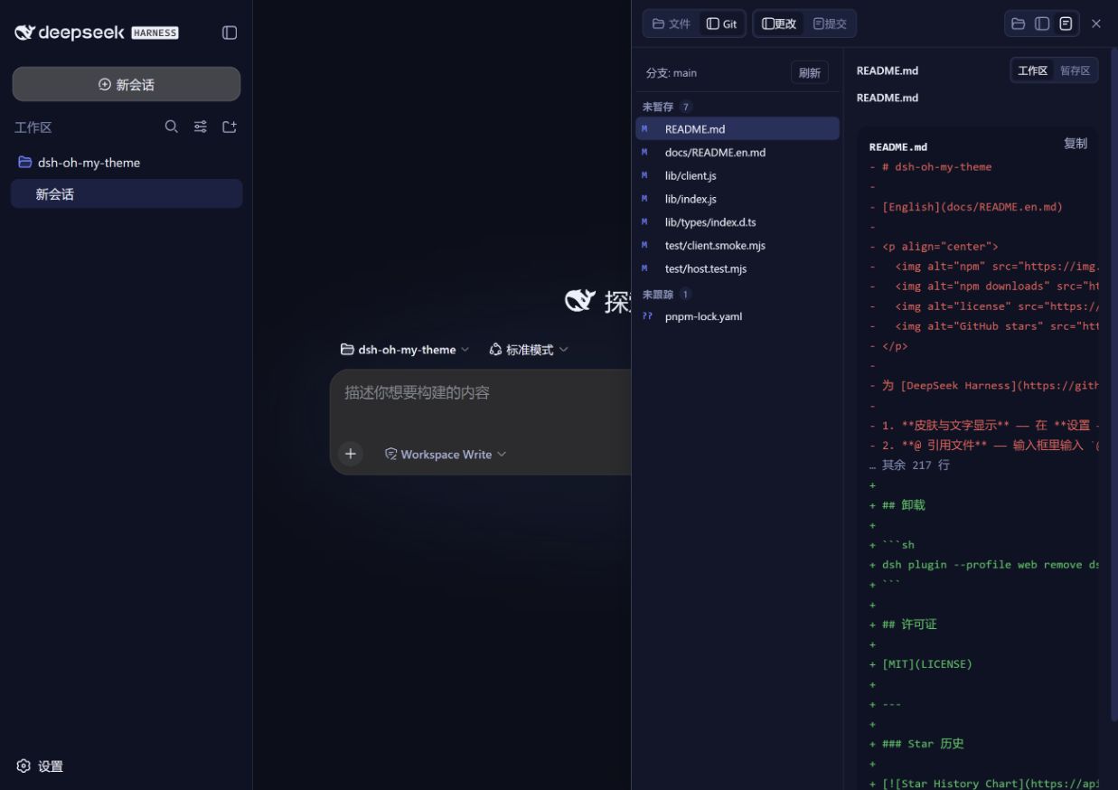 Git 更改与工作区 Diff