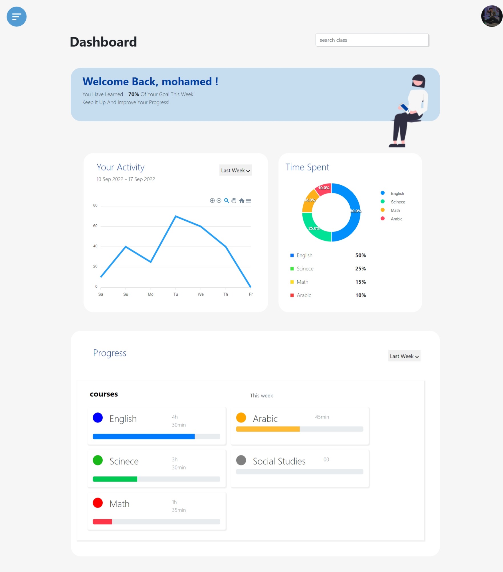 GitHub - ziadgaafar/new-dawn-school