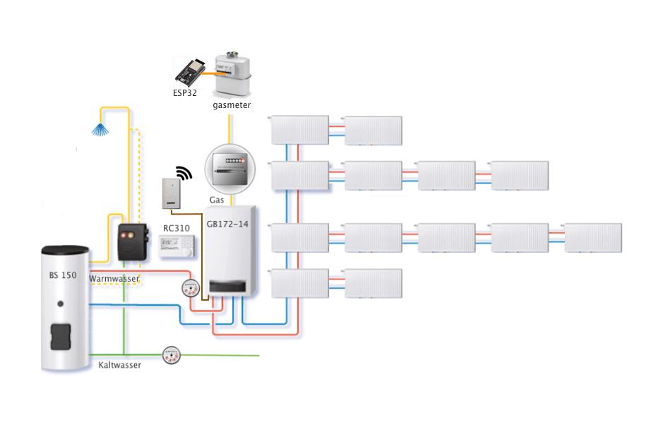 EMS-ESP32 