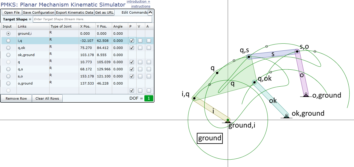 PMKS example