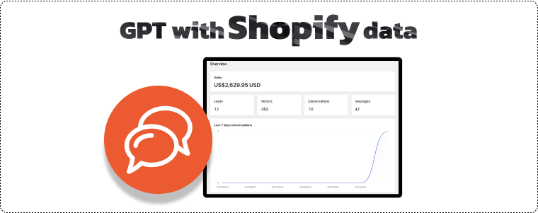 GPT with Shopify data