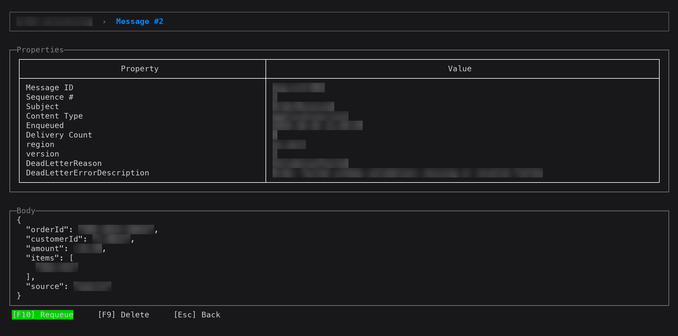 Message detail
