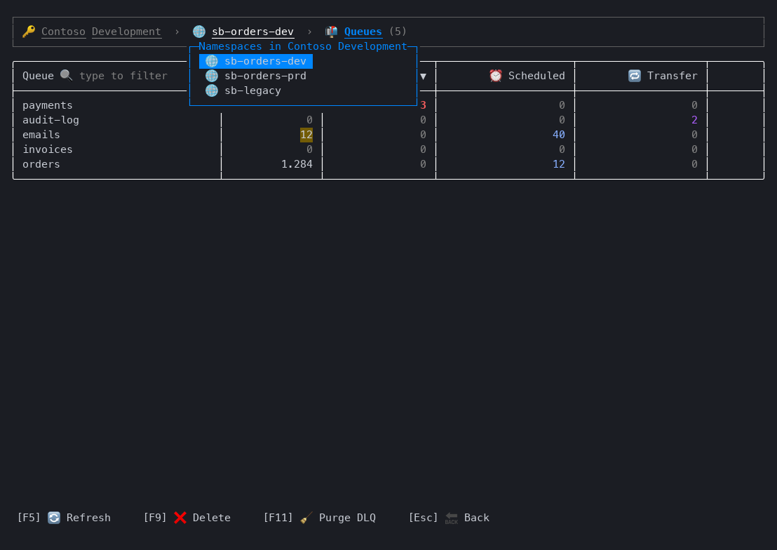 Namespace dropdown