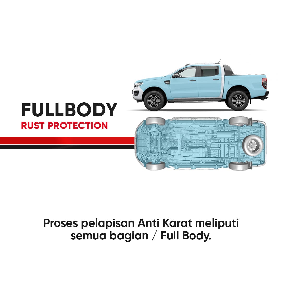RUST PROTECTION