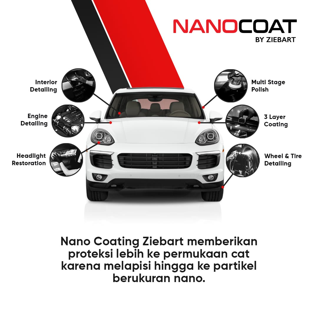 NANO COAT