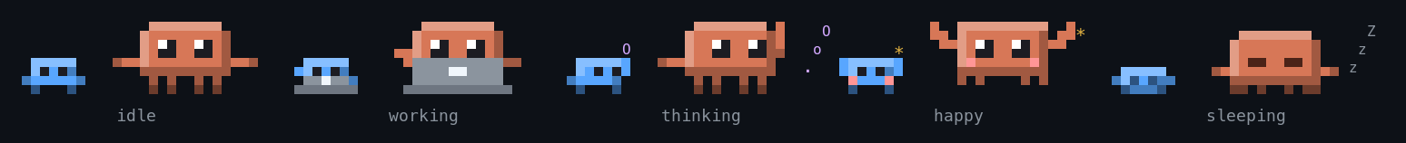 The five moods, each small crab beside the big one