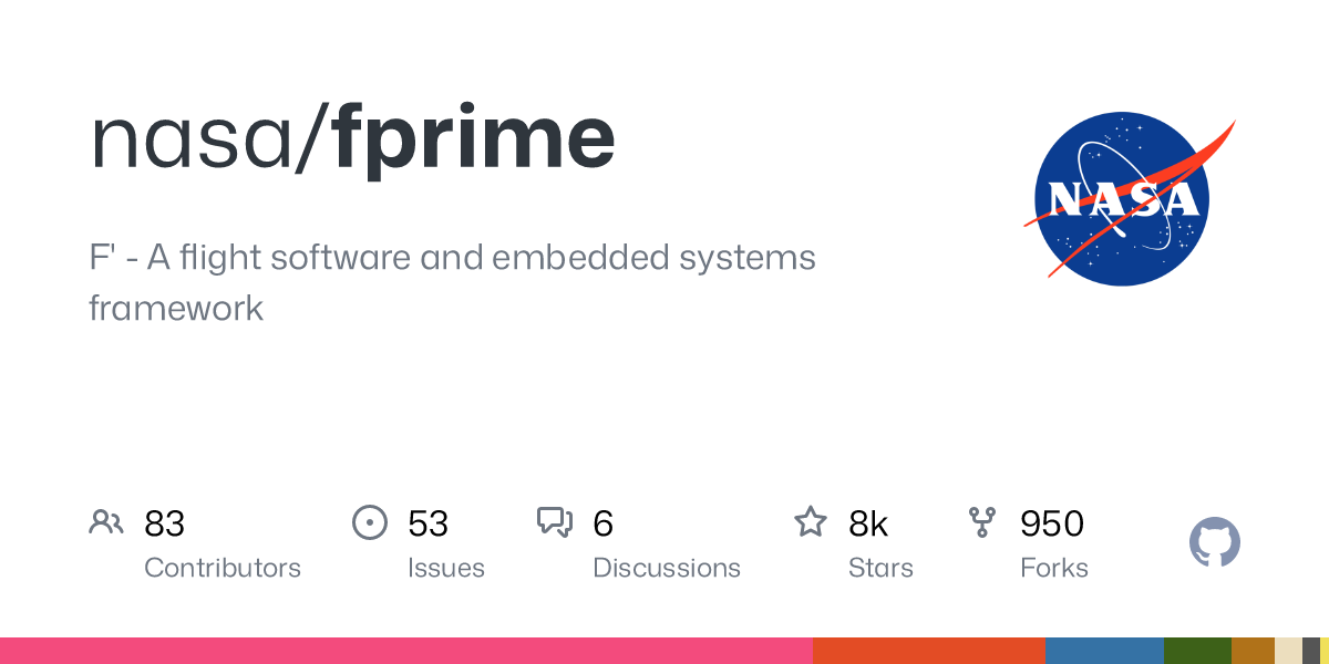 GitHub repository card for nasa/prime, generated using Decal