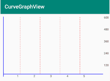 Animation with straight & curved