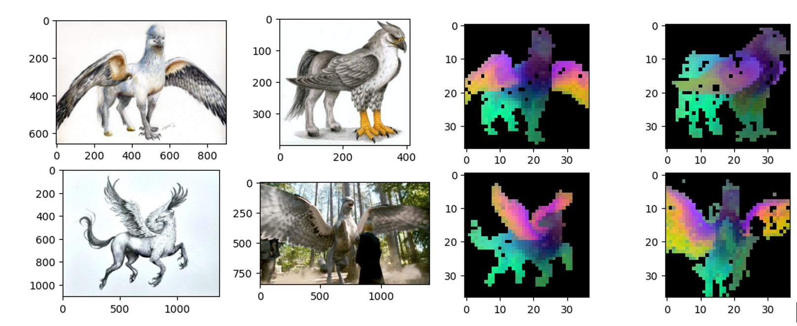 feature_visualization