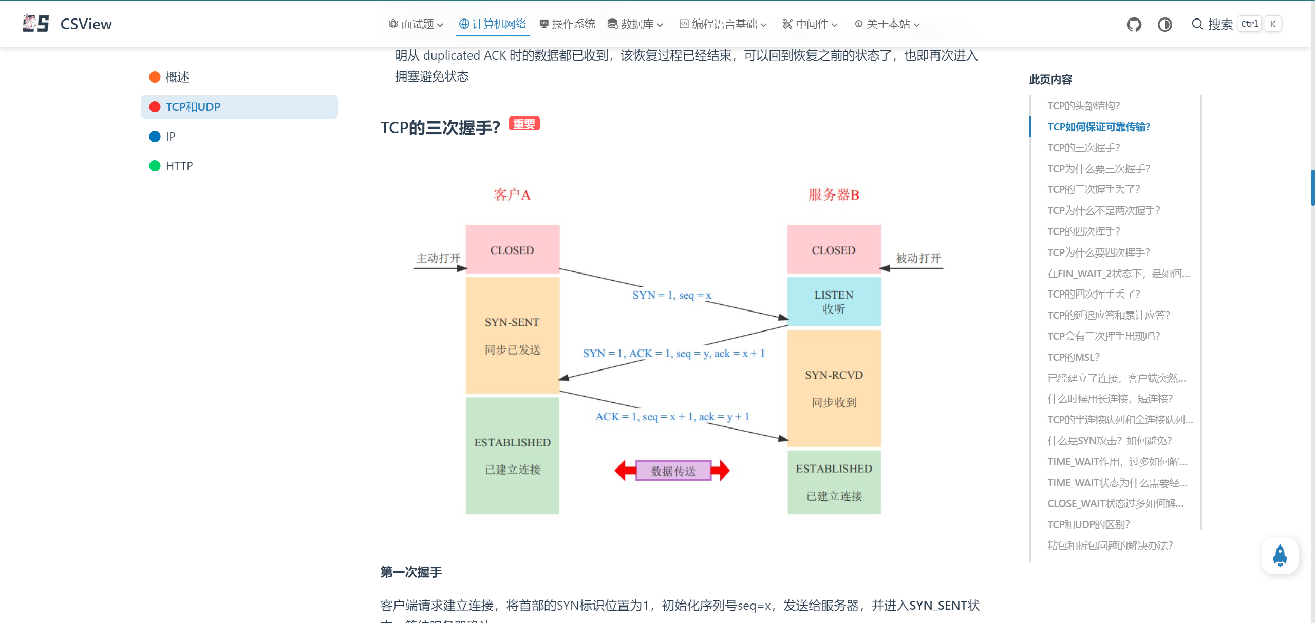 网站概览