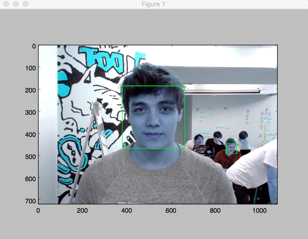 Example face detection