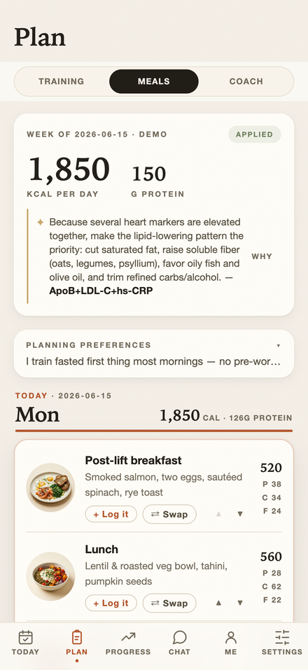 Goal-aware meal plan